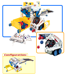 Pump Station Start Set